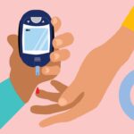 The Main Causes of Diabetes: Uncovering the Risks You Need to Know