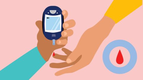 The Main Causes of Diabetes: Uncovering the Risks You Need to Know